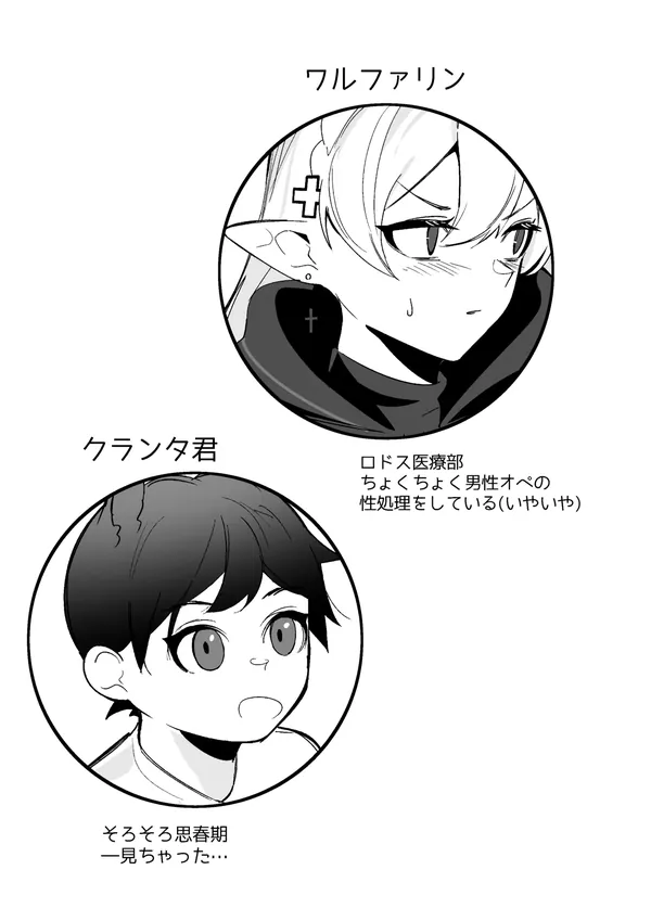 ワルファリンが〇ョタのアレを治療する話 表紙
